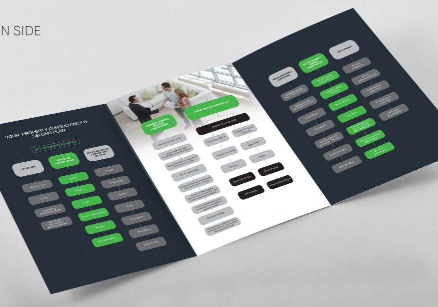 Riverbank Brochure Inside